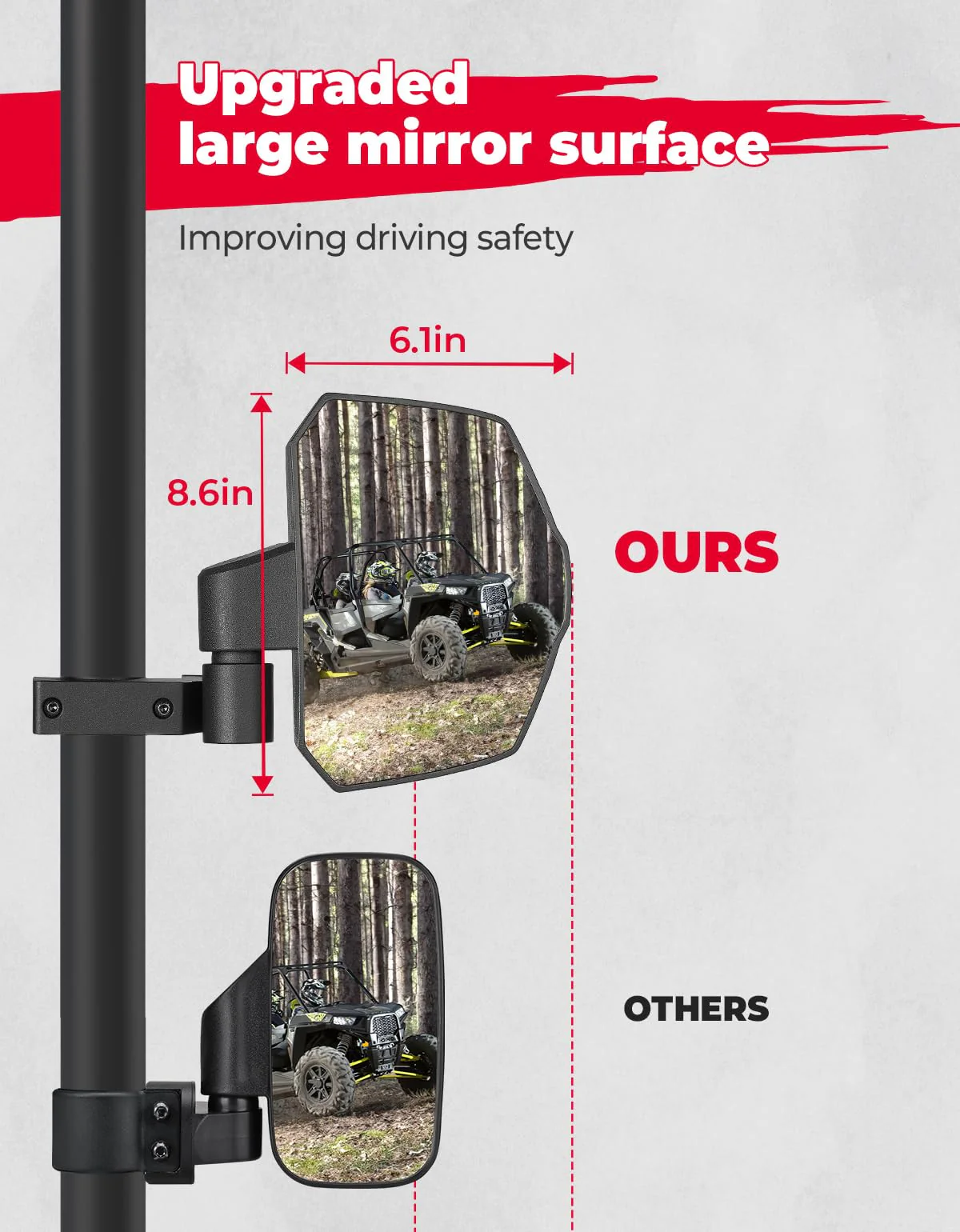 UTV Universal Large View Side Mirrors for 1.65"-2" Roll Bar - Image 2