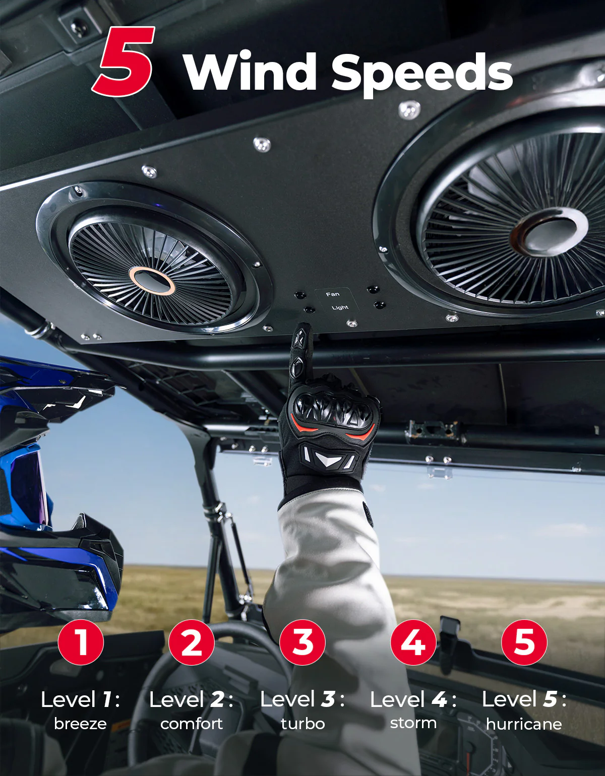 Overhead Fan for UTV with 57-41 inch Roof Width for Can-Am Polaris CFmoto - Image 3