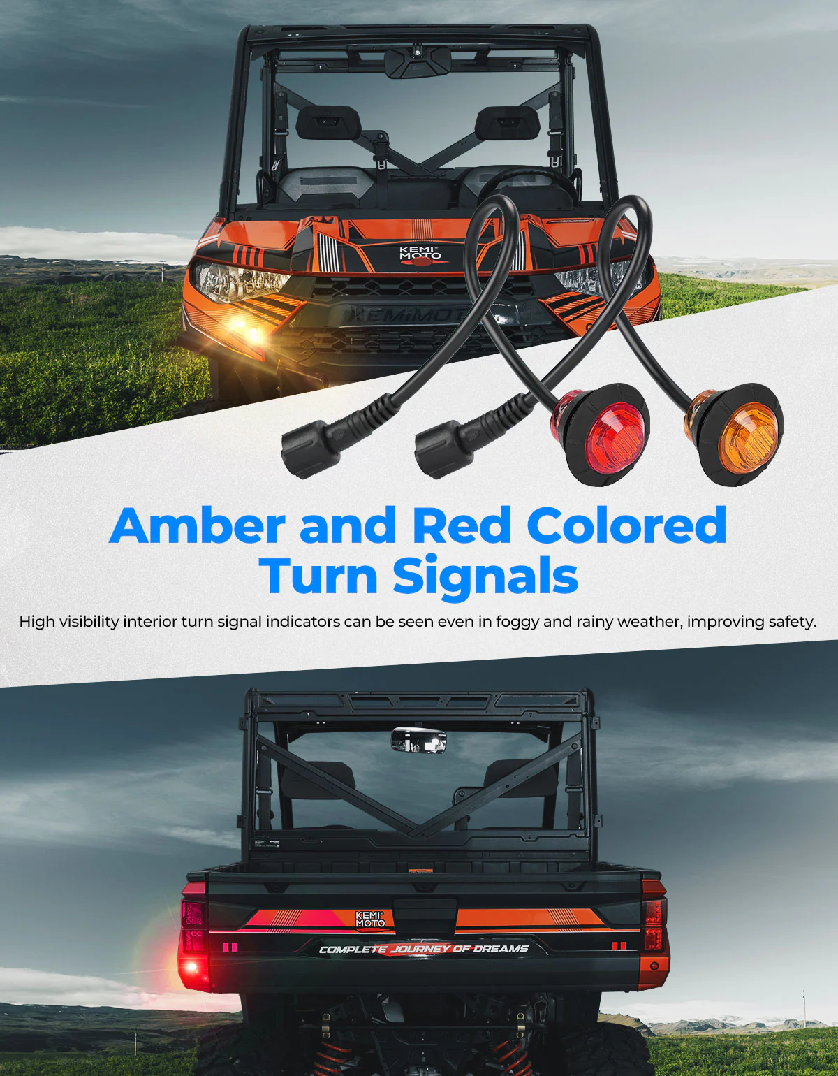 UTV Plug & Play Turn Signal Kit for Can-Am | Polaris | CFmoto | Honda - Image 2