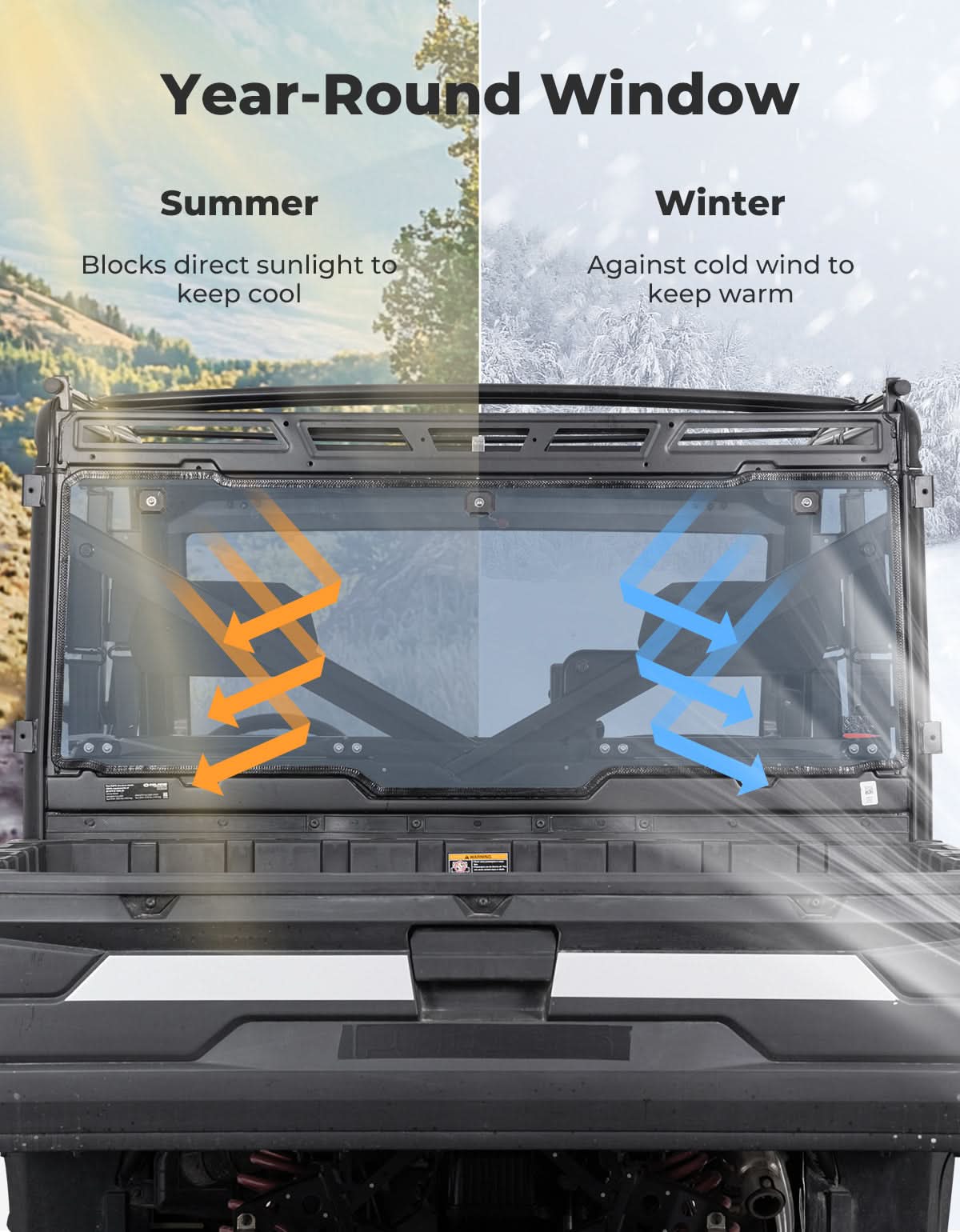 UTV Rear Window For Polaris Ranger - Image 4