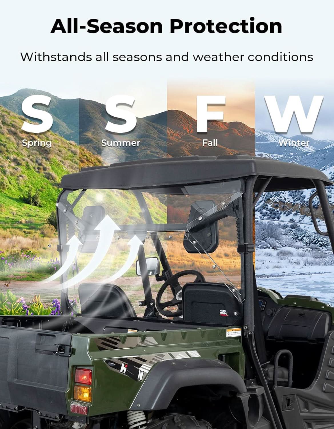 UTV Rear Windshield for Hisun 500/700 - Image 4