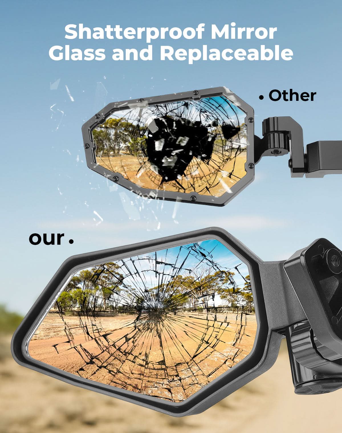 UTV Side Mirrors Automatic Folding and Resetting in The Event of Collision Compatible with Can Am Maverick R and R Max X/X RS/X RS with Smart-Shox 2024-2026, Shatterproof Glass - Image 7