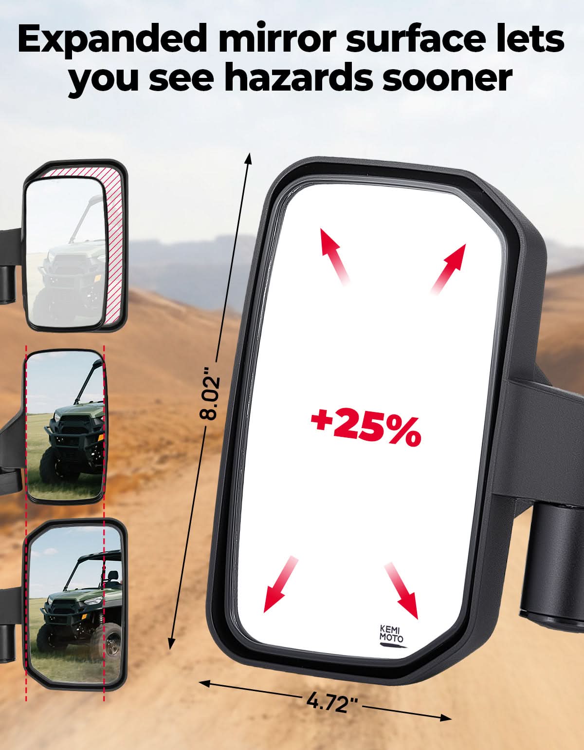 UTV Side View Mirrors for Polaris Ranger 570/500/900 XP (2014-2025) - Image 4
