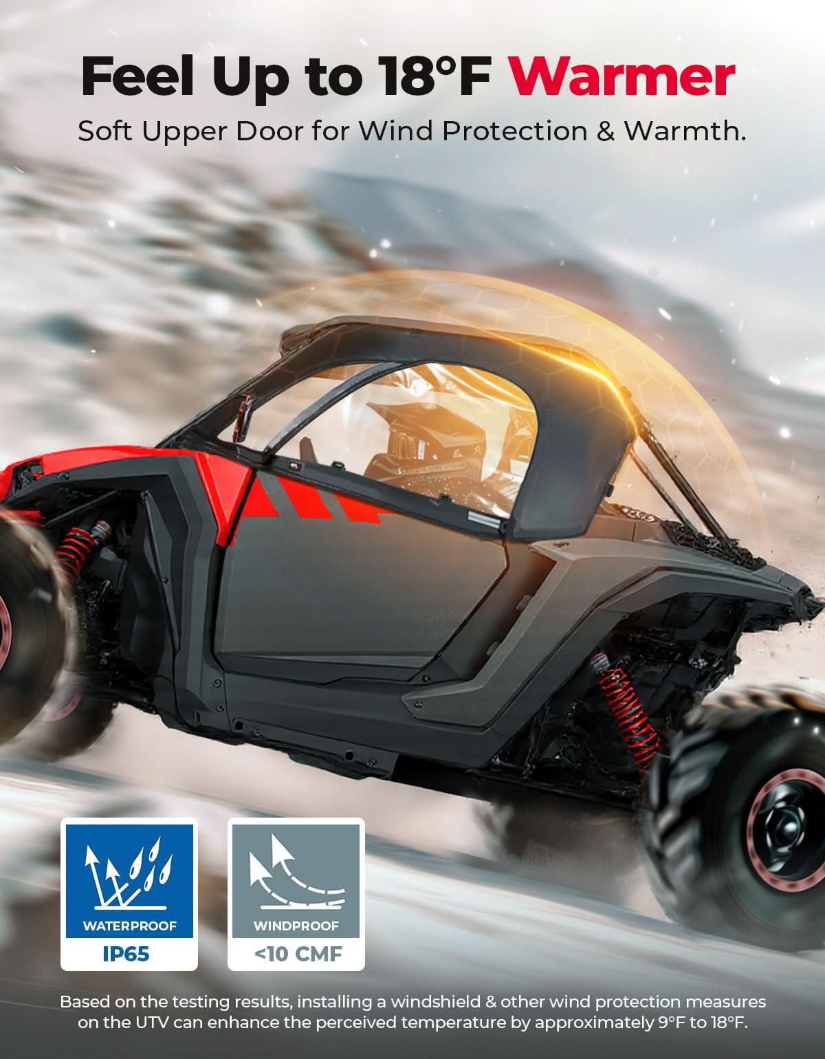 UTV Soft Cab Enclosure for 2024/2025+ Polaris RZR XP 1000 - Image 2