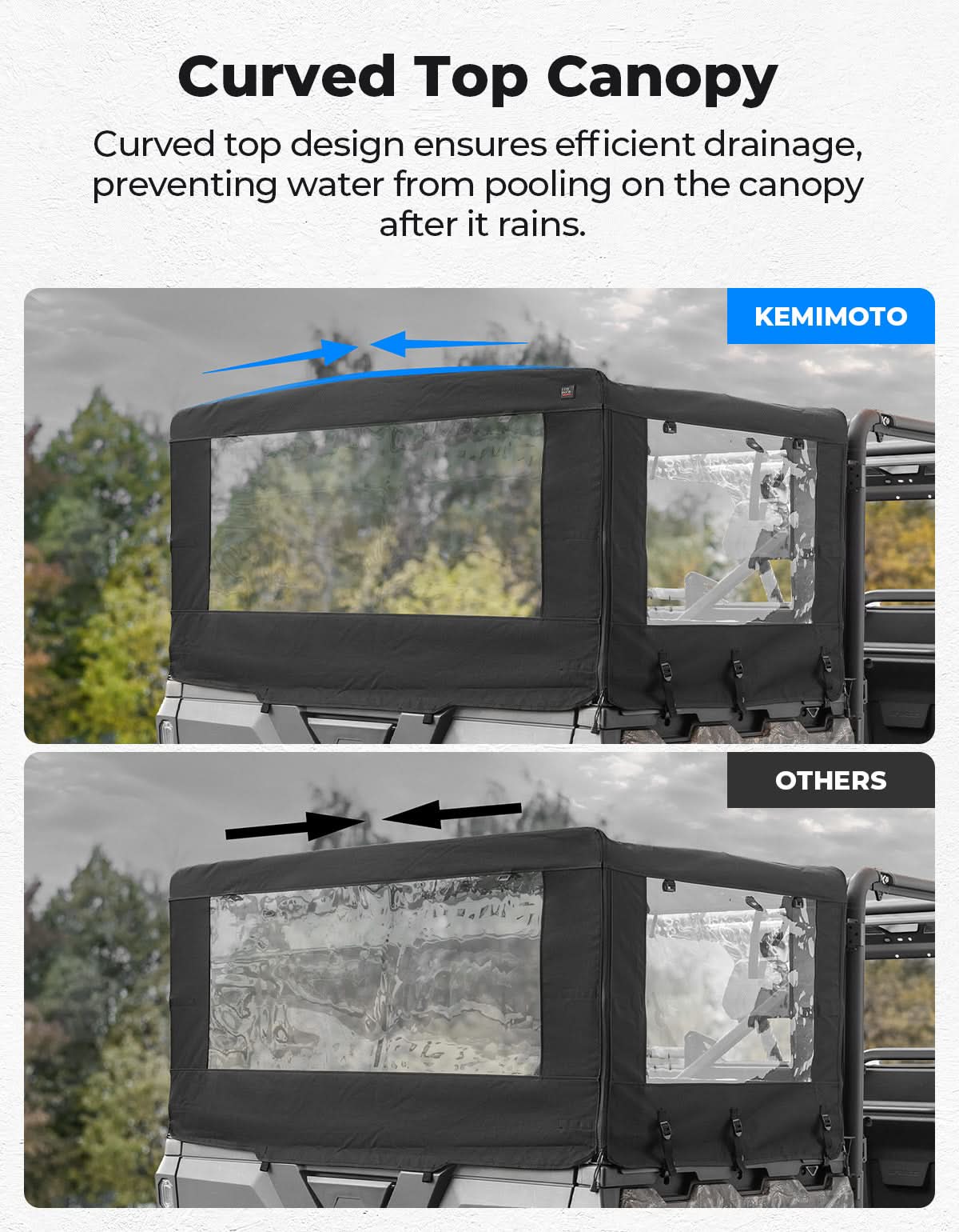 UTV Soft Cargo Camper Cover for CFMOTO UForce 1000 | 1000 XL - Image 3