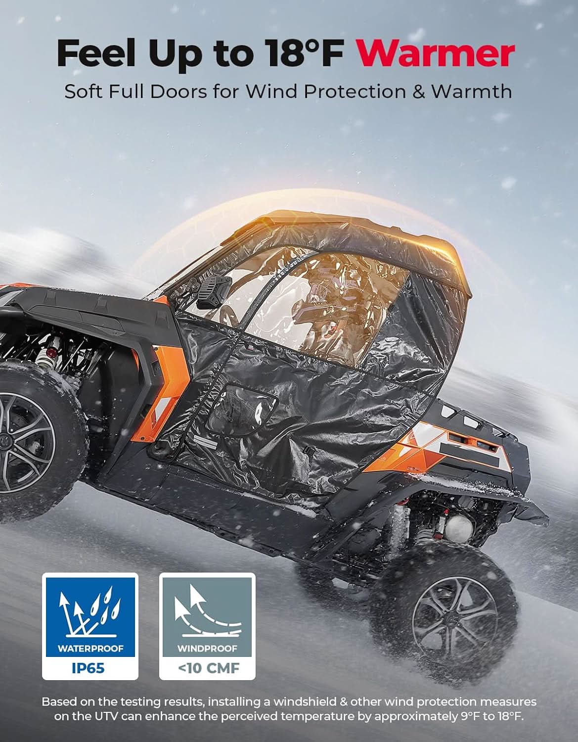 UTV Soft Upper Doors for CFMOTO ZForce 500/800EX/1000 - Image 3