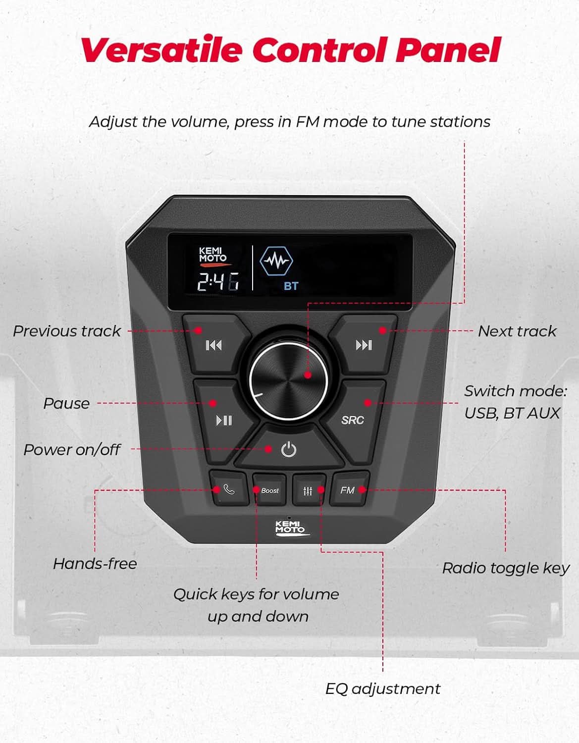 3-Speaker UTV Audio Kit with 5.25" Woofer for Polaris Ranger 1000 / XP / Crew 2018–2026 - Image 4