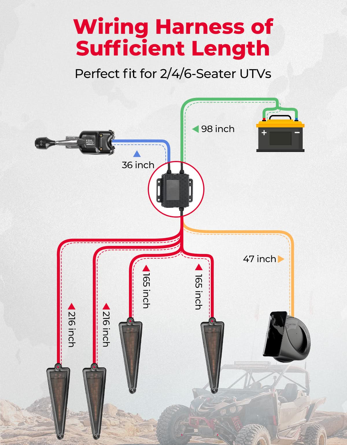 UTV Universal 3-in-1 Triangle Turn Signal Kit with Column Switch & 110dB Horn - Image 3
