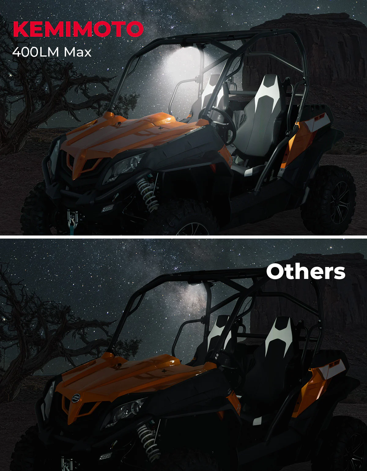 UTV Aluminum Waterproof Dome Light 600mAh Rechargeable for 1.5"-2" Roll Bar - Image 3