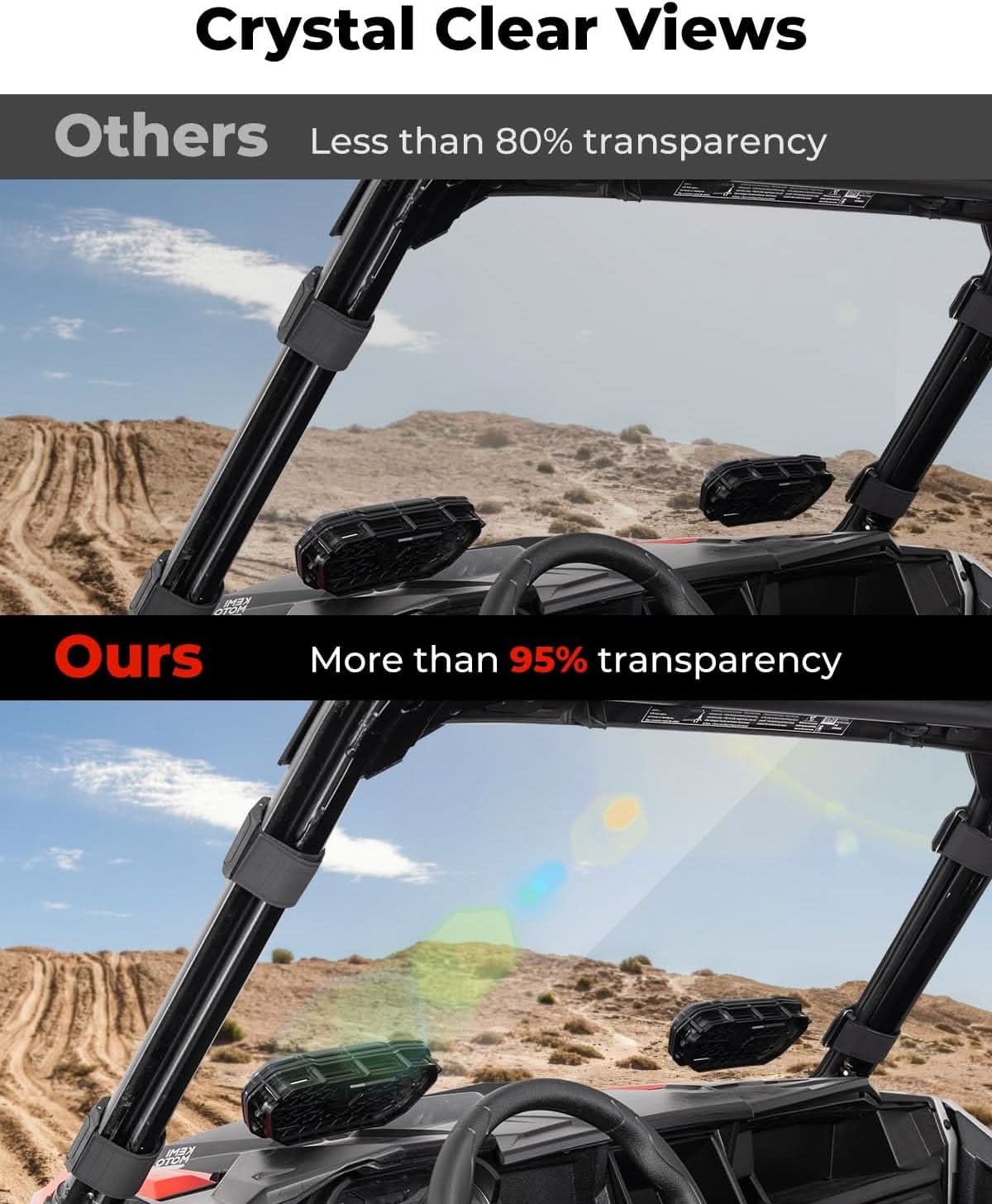 Vented Front Full Windshield for Polaris General 1000 / 4 1000 / XP 1000 / XP 4 1000 (2016-2026) - Image 5