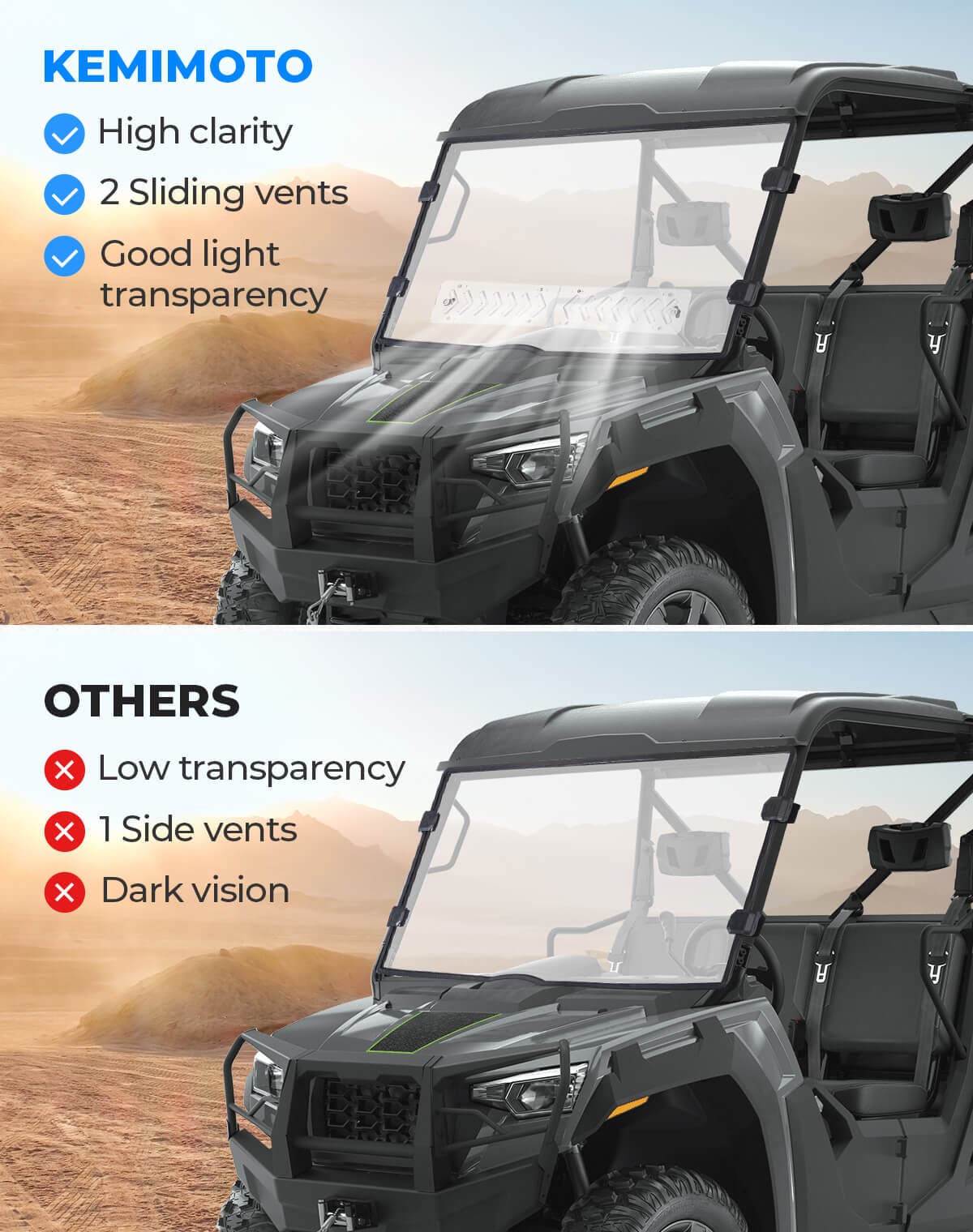 Vented Front Full Windshield for Tracker 800SX | Arctic Cat Prowler Pro - Image 4