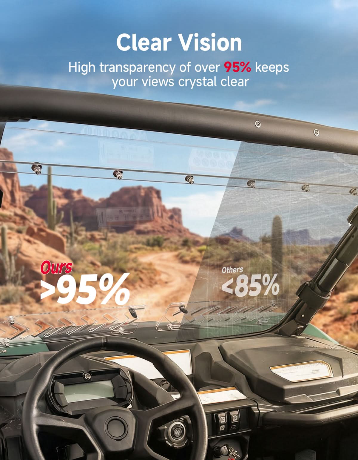 Vented Full Windshield For Can-Am Commander Maverick Sport Trail  (2018–2026) - Image 5