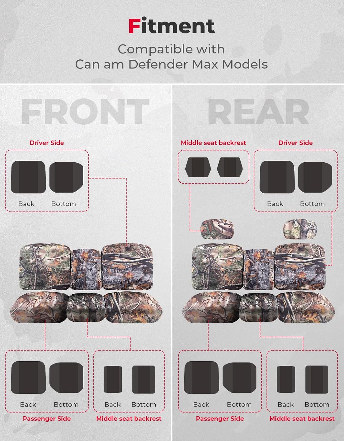 Waterproof Camo Seat Cover for Can-Am Defender MAX HD10|9|8|7 - Image 6