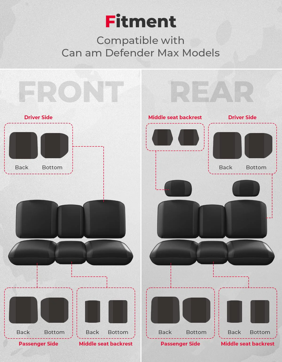 Waterproof Repellent Seat Cover for Can-Am Defender MAX HD10|9|8|7 - Image 5