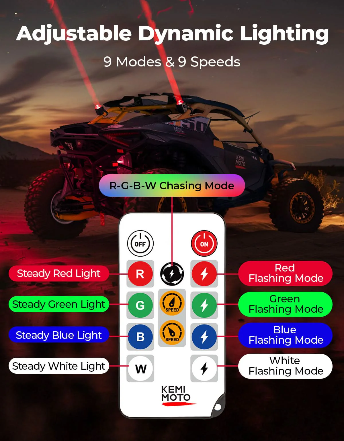 Whipless LED Chase Lights – 9 Flash Modes, Fits 1.5''–2'' Roll Cages – Compatible with RZR, Maverick X3, Defender, CFMoto - Image 3