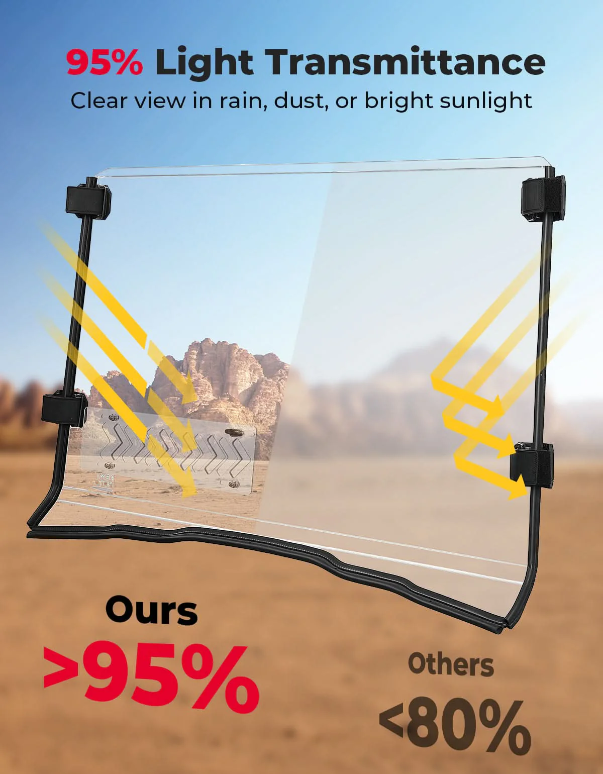 2-IN-1 UTV Front Windshield with Sliding Window For Pioneer 500|520 - Image 3