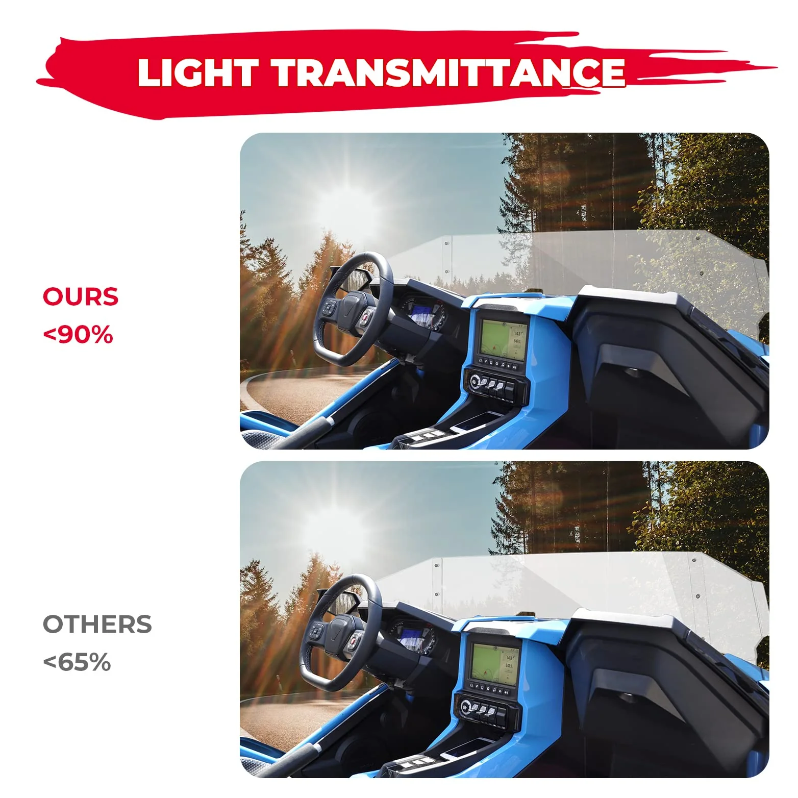 Windshield Wind Deflector & Side Storage Bags for Polaris Slingshot - Image 2