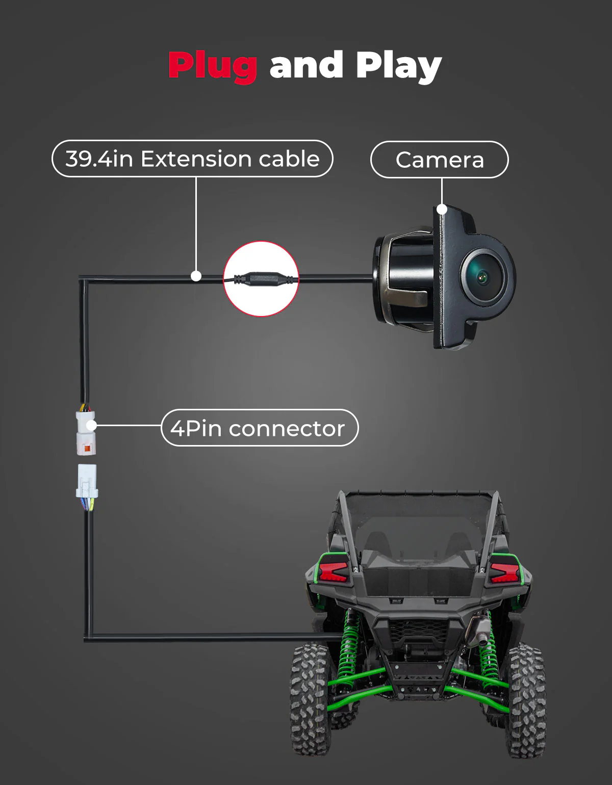 Plug and Play Wired Rear Camera for Kawasaki Teryx KRX 1000 - Image 4