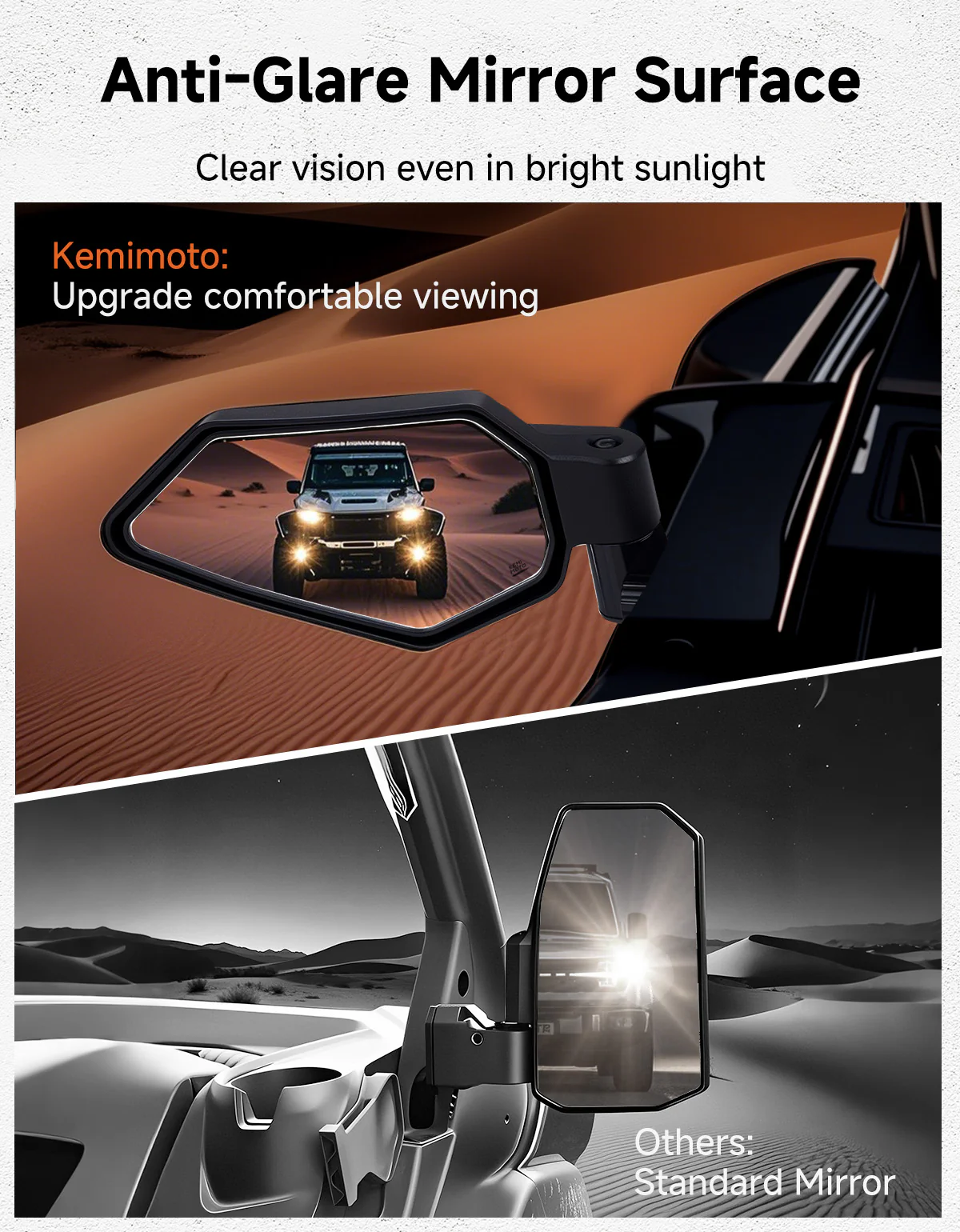 Side Mirrors with Spring-Back Auto Reset, Fit Can-Am Maverick X3 / MAX US Flag Pattern - Image 7